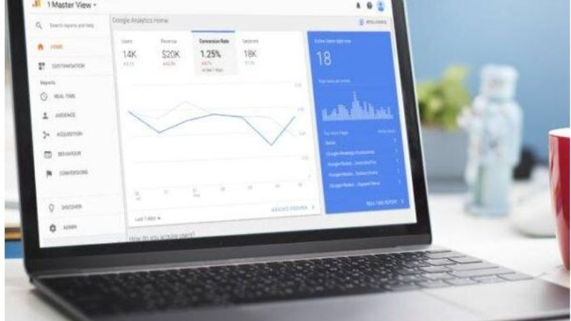 Content strategy for bloger