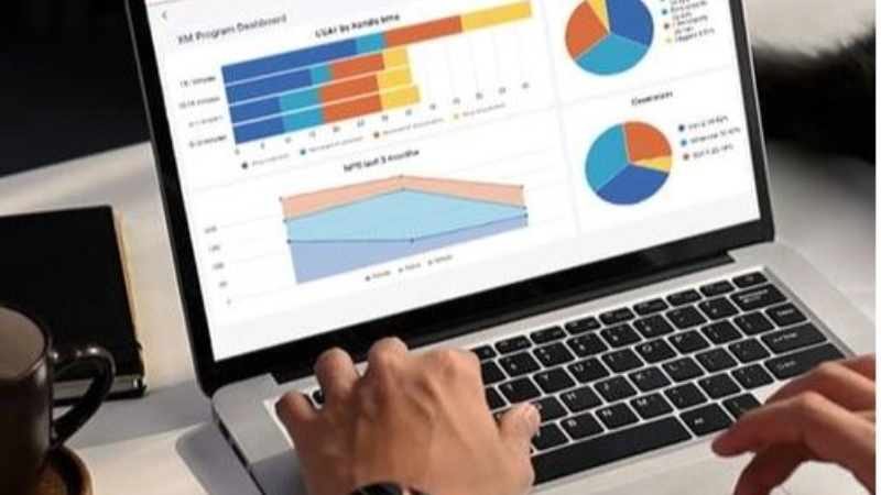 Content strategy for bloger